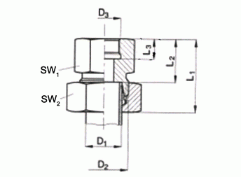 Aufschraubverschraubungen GAI-R